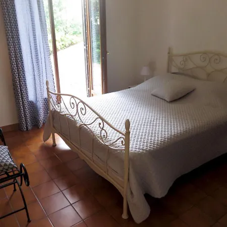 L07 Ile Rousse